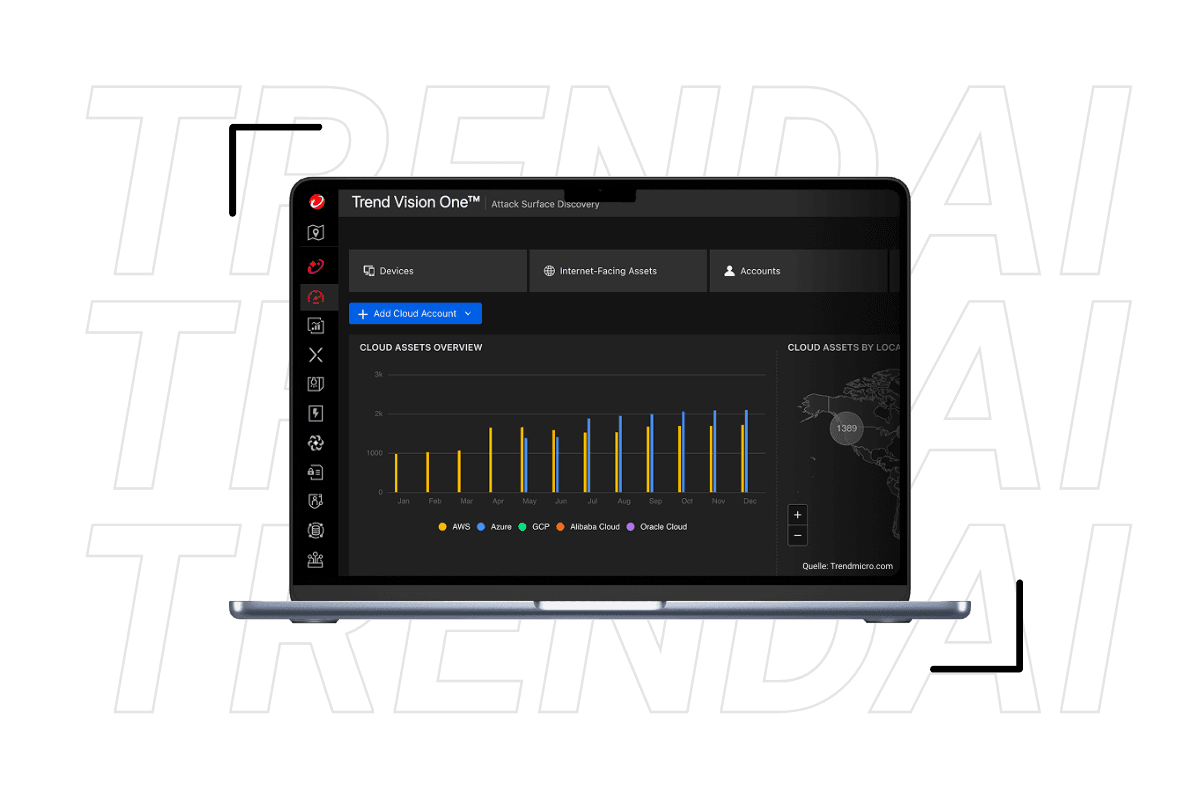 Vision One Plattform.